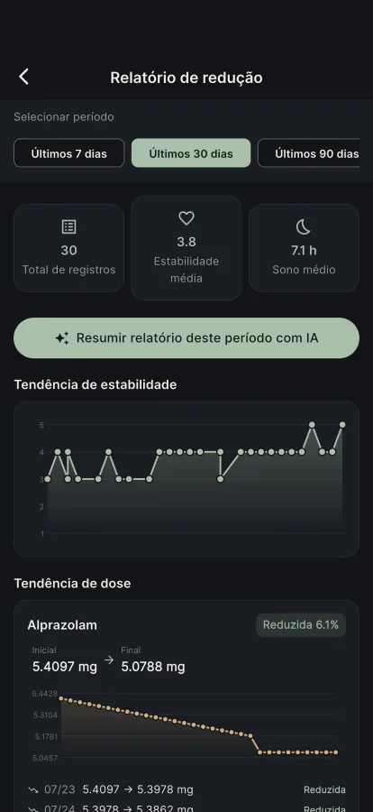 Leve dados reais ao seu médico