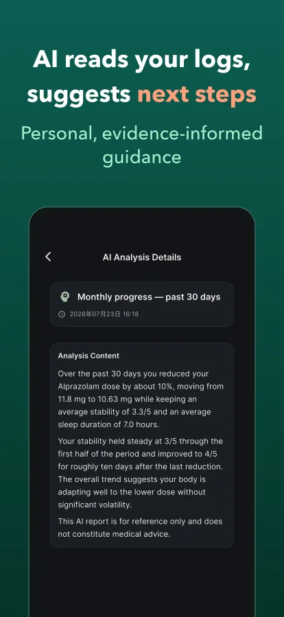 Guideline-based schedules