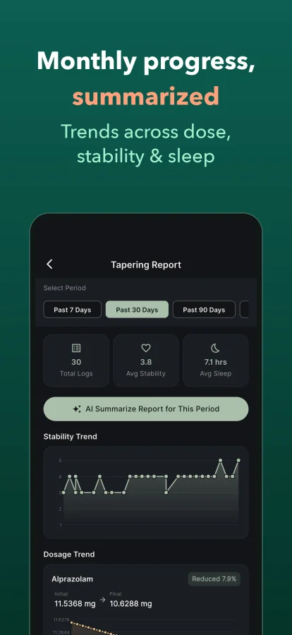 Bring real data to your doctor